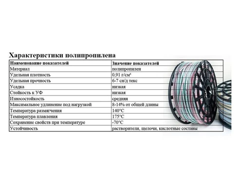 Веревка 8,0мм вязаная полипропиленоваяОписание