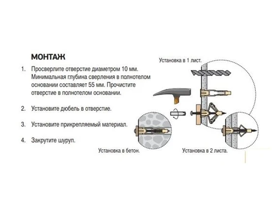 Дюбель для листовых материалов 10х60 PLA, нейлонПрименение