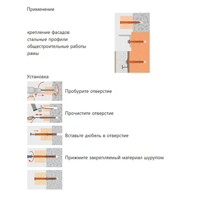 Дюбель фасадный Mungo MBR-SS 10x160 со стопорным шурупом с шестигранной головкойПрименение