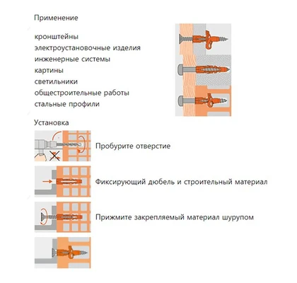 Дюбель нейлоновый Mungo MU-SS (дюбель + шуруп с шестигранной головкой) 10х60Применение