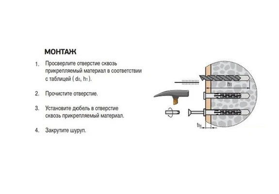 Дюбель для сквозного монтажа 8х100 с цилиндрической манжетой PNDS LK, нейлонПрименение