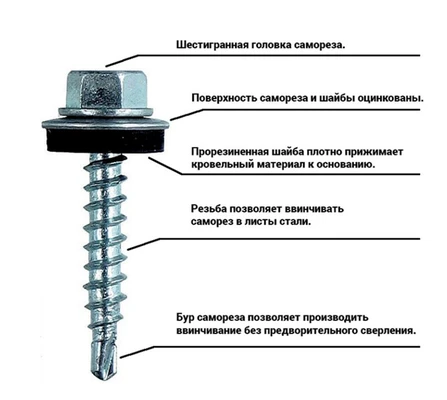 Саморез 5,5х51(50)мм кровельный по металлу со сверлом и шайбой, оцинкованная стальКартинка