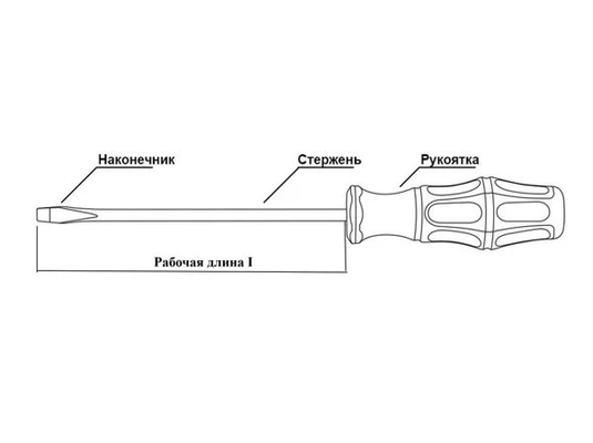 Отвертка 6,5х125мм шлицевая NOX арт. 560305Схема