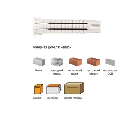 Дюбель универсальный нейлоновый 5х25 ЕВРОПАРТНЕР PDU N 5Картинка
