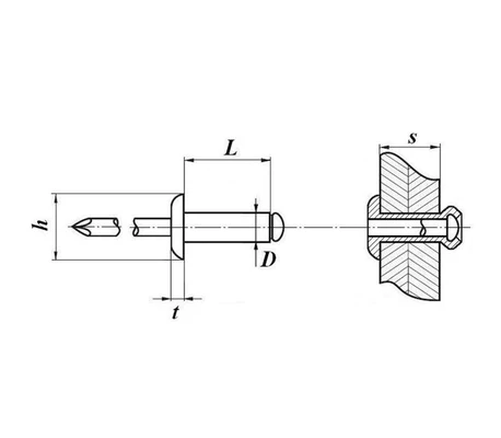 Заклепка 6,4х12мм вытяжная комбинированная KLAUEСхема