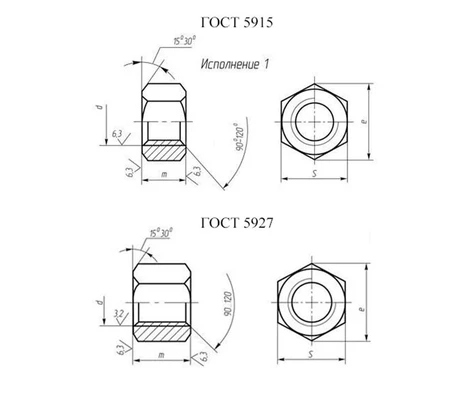 Гайка ГОСТ 5915, 5927 шестигранная М30, сталь без покрытияСхема
