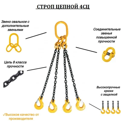 Строп цепной четырехветвевой (4СЦ) 2,36тн 1,0мСхема2