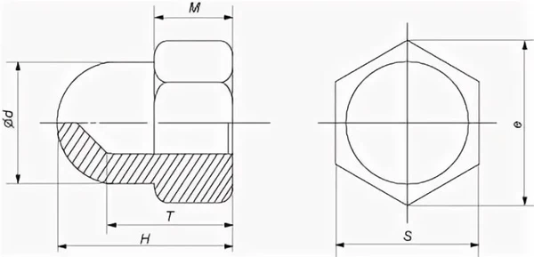 Гайка DIN 1587 колпачковая шестигранная высокая М5, нержавеющая сталь А-2Схема