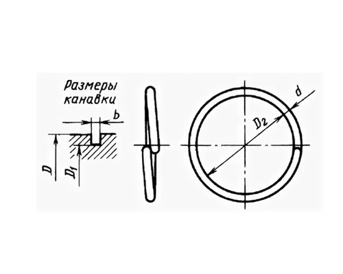 Кольцо D80 пружинное ГОСТ 2833-77, сталь без покрытияСхема