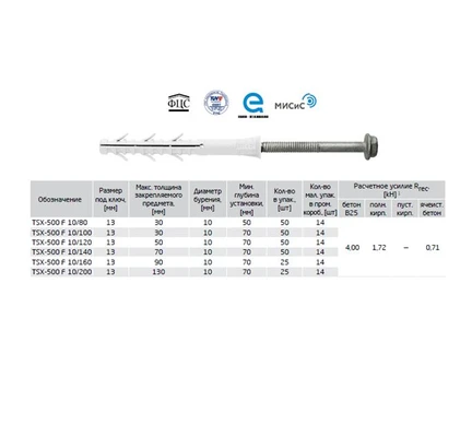 Дюбель фасадный для высоких нагрузок TSX-500F 10х100Картинка