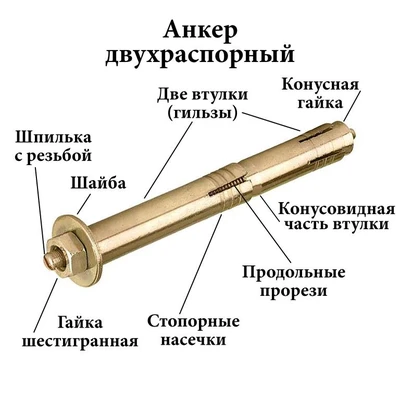 Анкер двухраспорный М6/10х100мм, желтый цинкКартинка